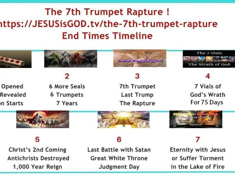 End Times Timeline